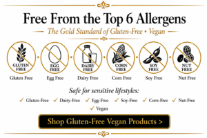 Allergens Poster